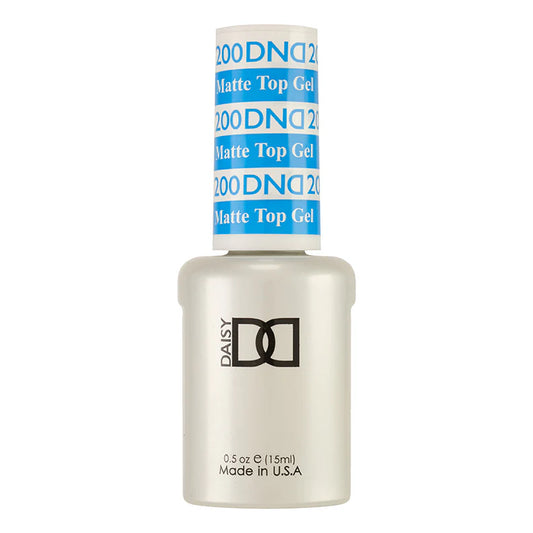 DND Matte Top Coat