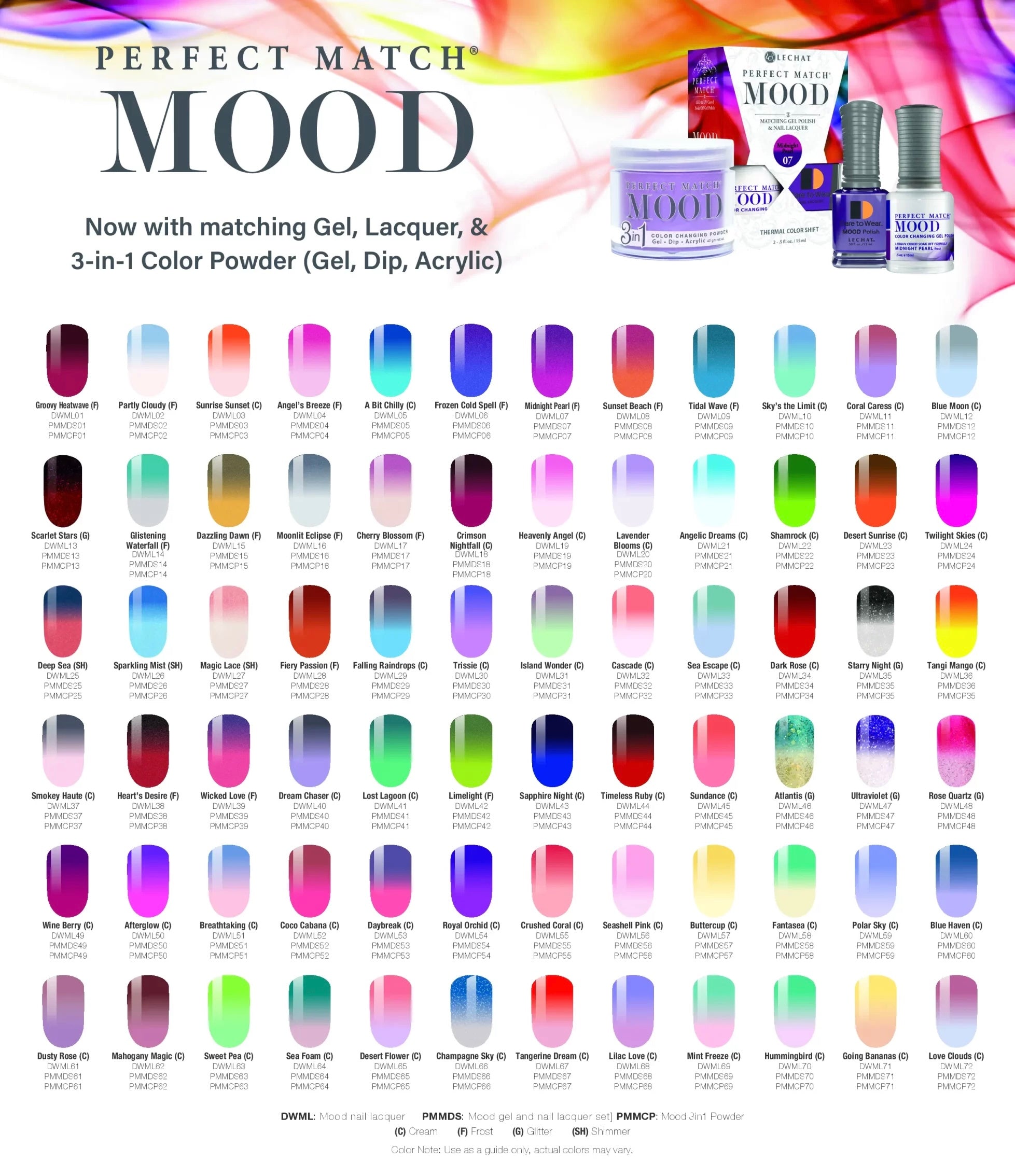 Perfect Match Mood Change 3in1 Collection (72 colors) – DC Nail Supply LLC