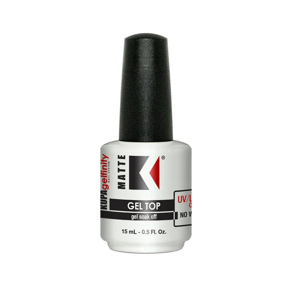 Kupa Matte Topcoat