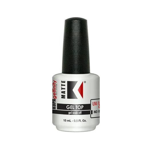 Kupa Matte Topcoat